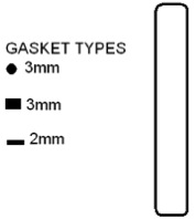 Gasket types